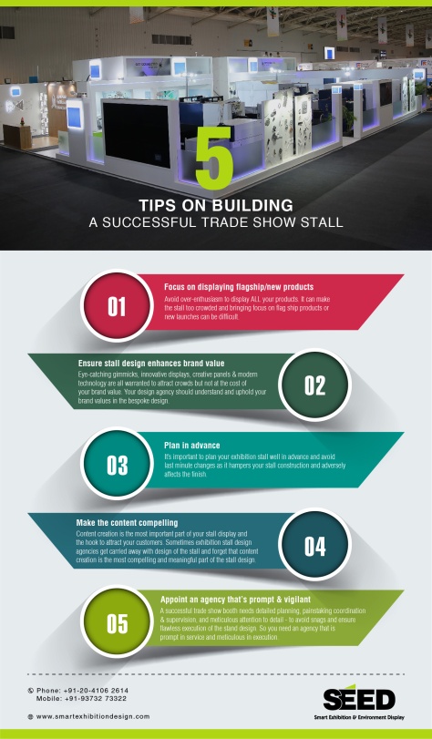5 Tips On Building A Successful Trade Stall Infographics.jpg
